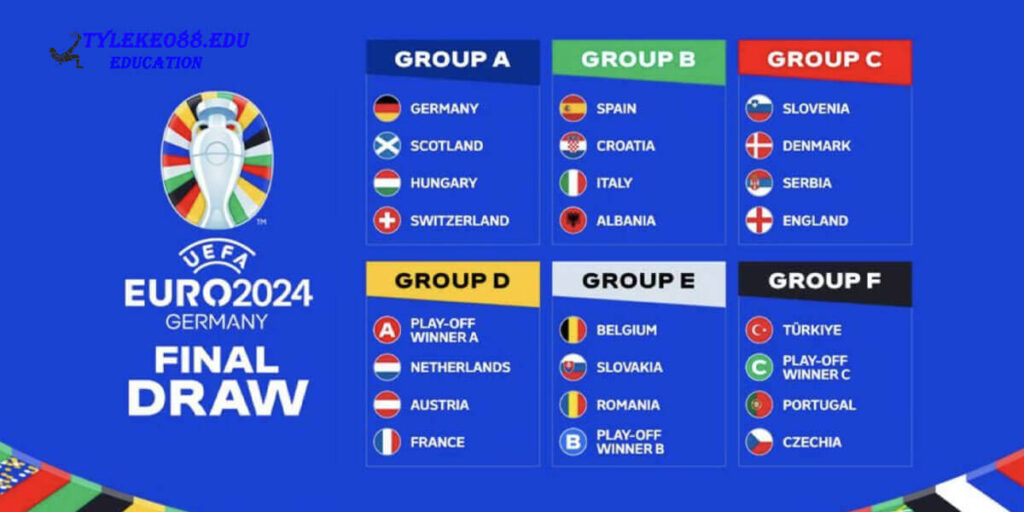 Euro 2024